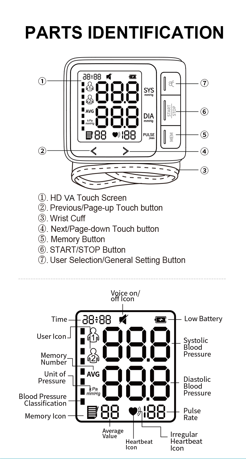 AOJ-35C Wrist Blood Pressure Monitor BP Monitor Blood Pressure Machines ...