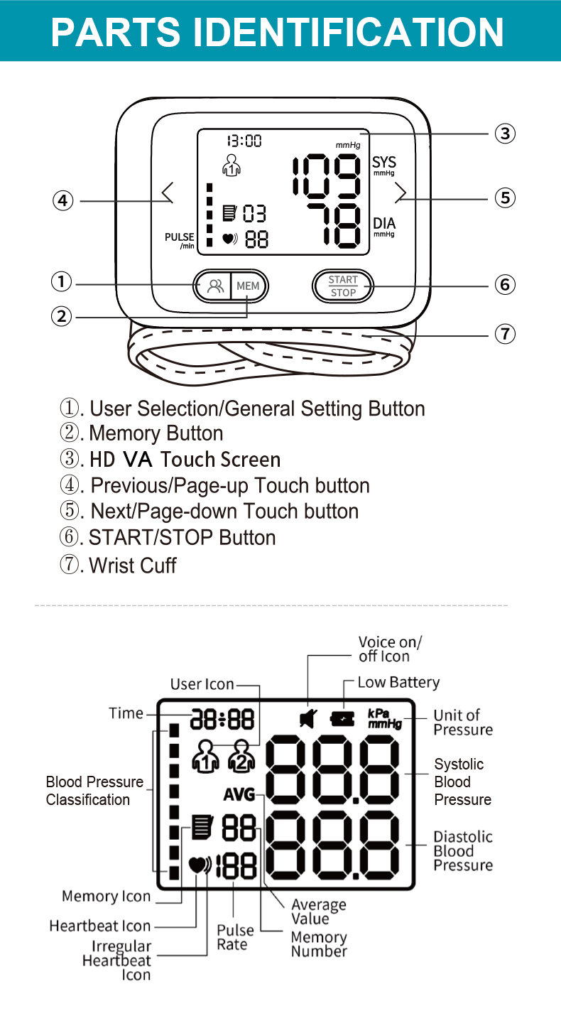 AOJ-35B Automatic Digital wrist Blood Pressure Monitor for Home Use