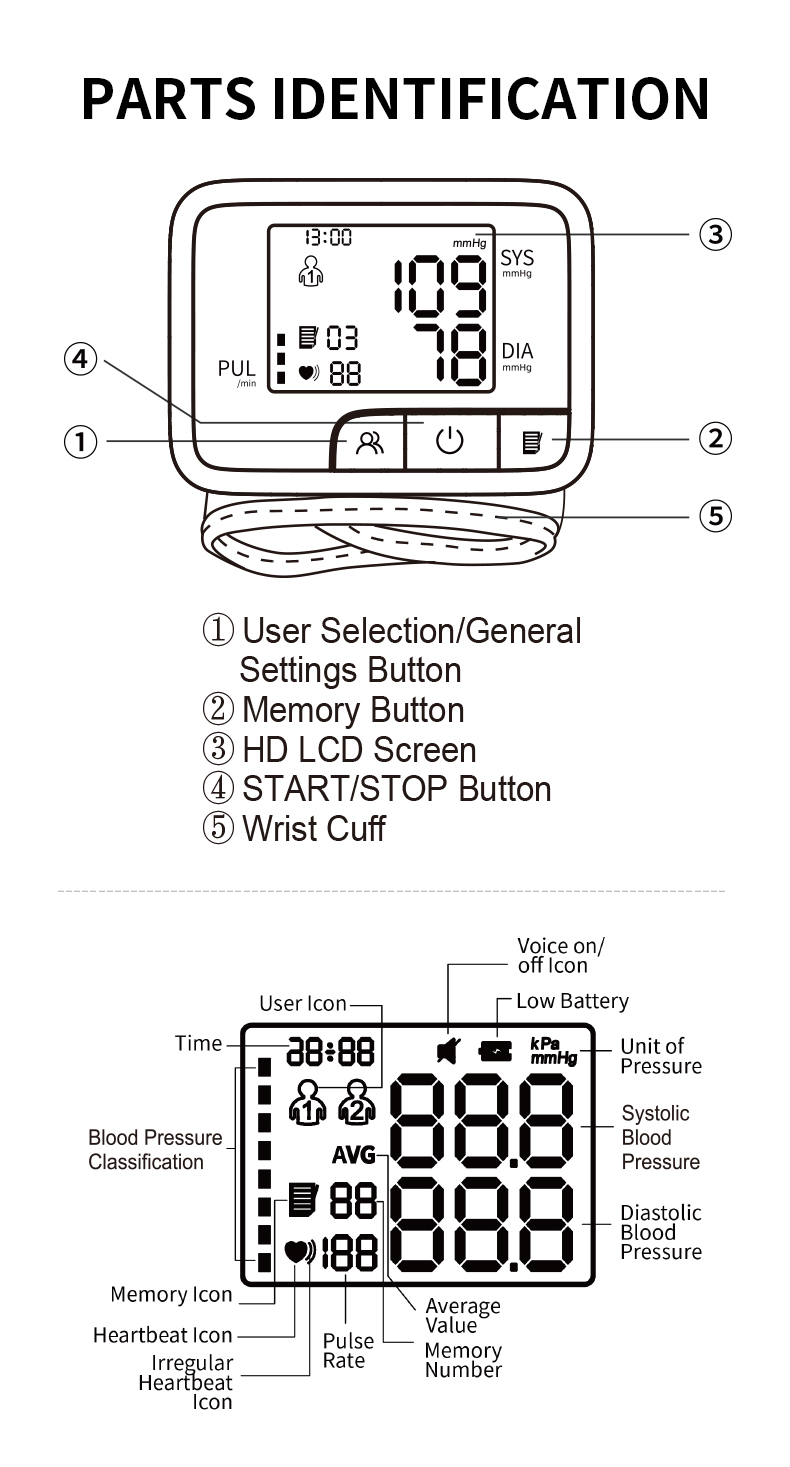 AOJ-35D Home High Precision Small Wrist Blood Pressure Monitor ...